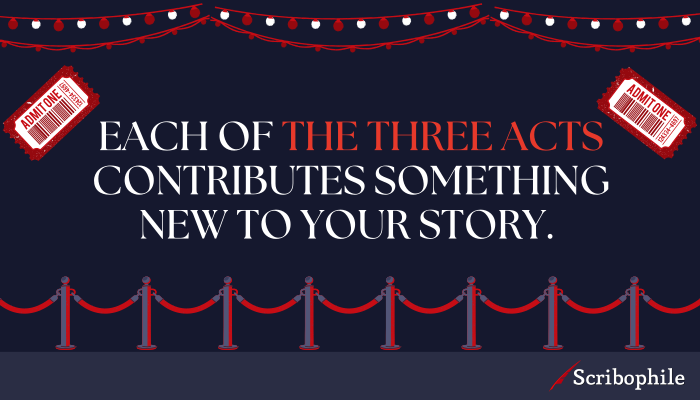 Each of the three acts contributes something new to your story.