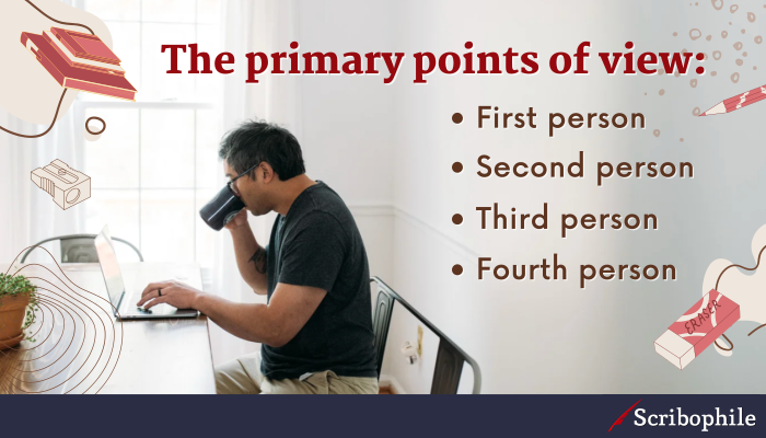The primary points of view: First person, Second person, Third person, Fourth person