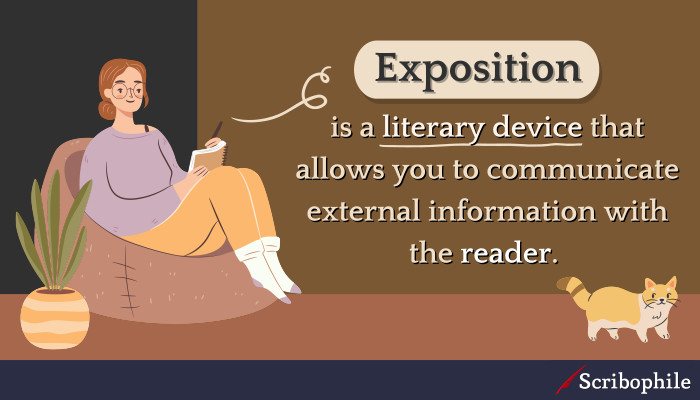 what is exposition in creative writing