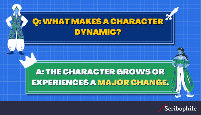 What Is A Dynamic Character Definition With Examples