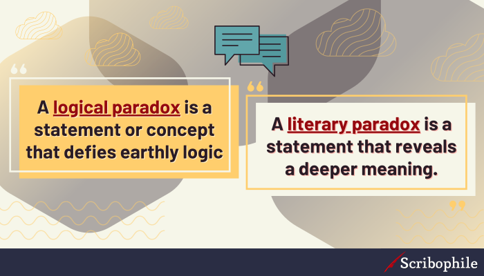 What Is A Paradox Definition Types And Examples 9861