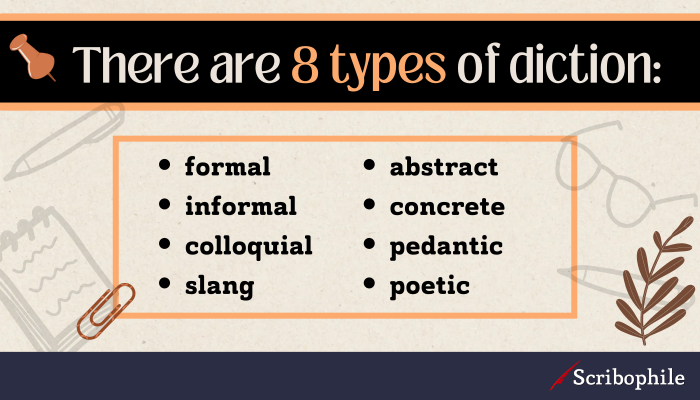 What Is Diction In Writing 