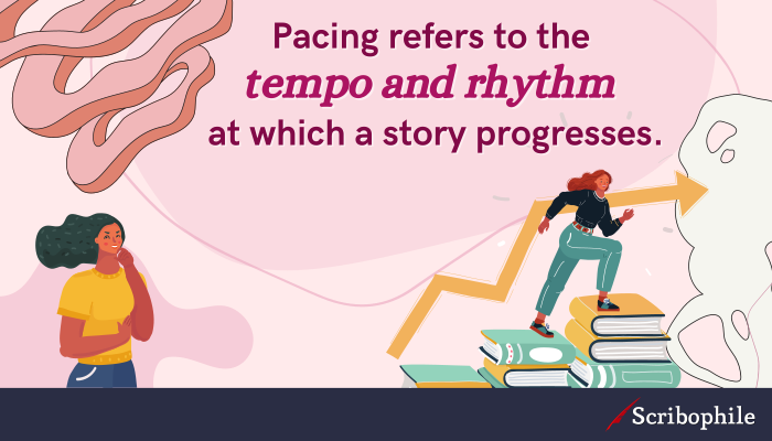 What Is Pacing In A Narrative Pacing Definition