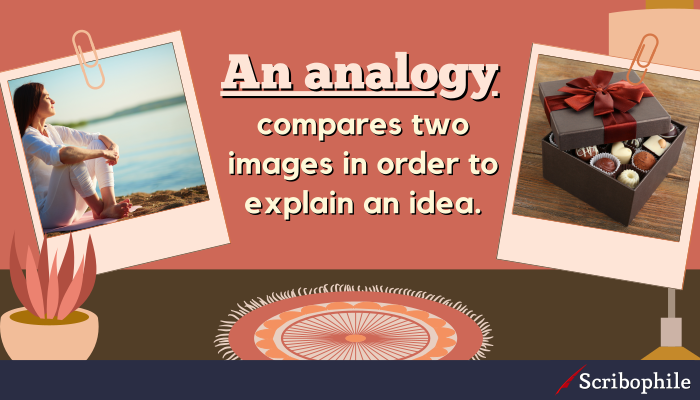 An analogy compares two images in order to explain an idea.